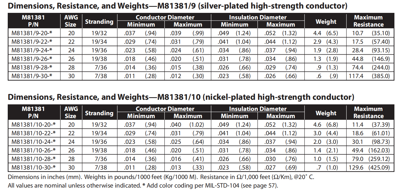 M81381-9.png